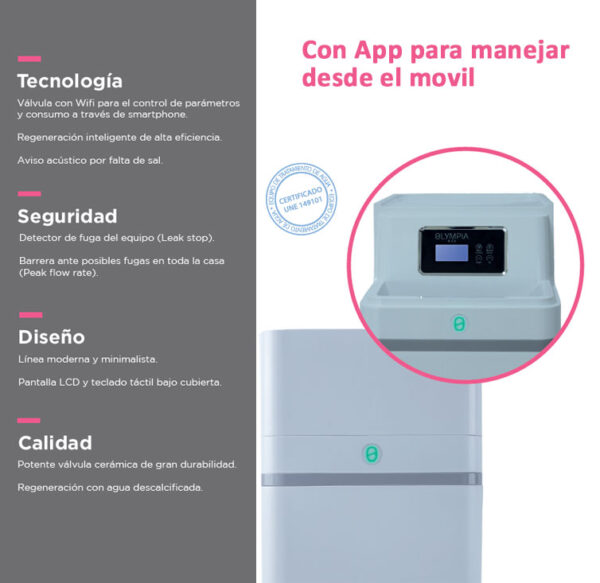 Descalcificador Olympia NEO - Imagen 2